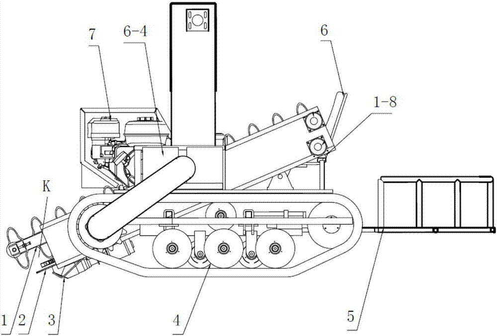 Self-propelled leaf vegetable harvester