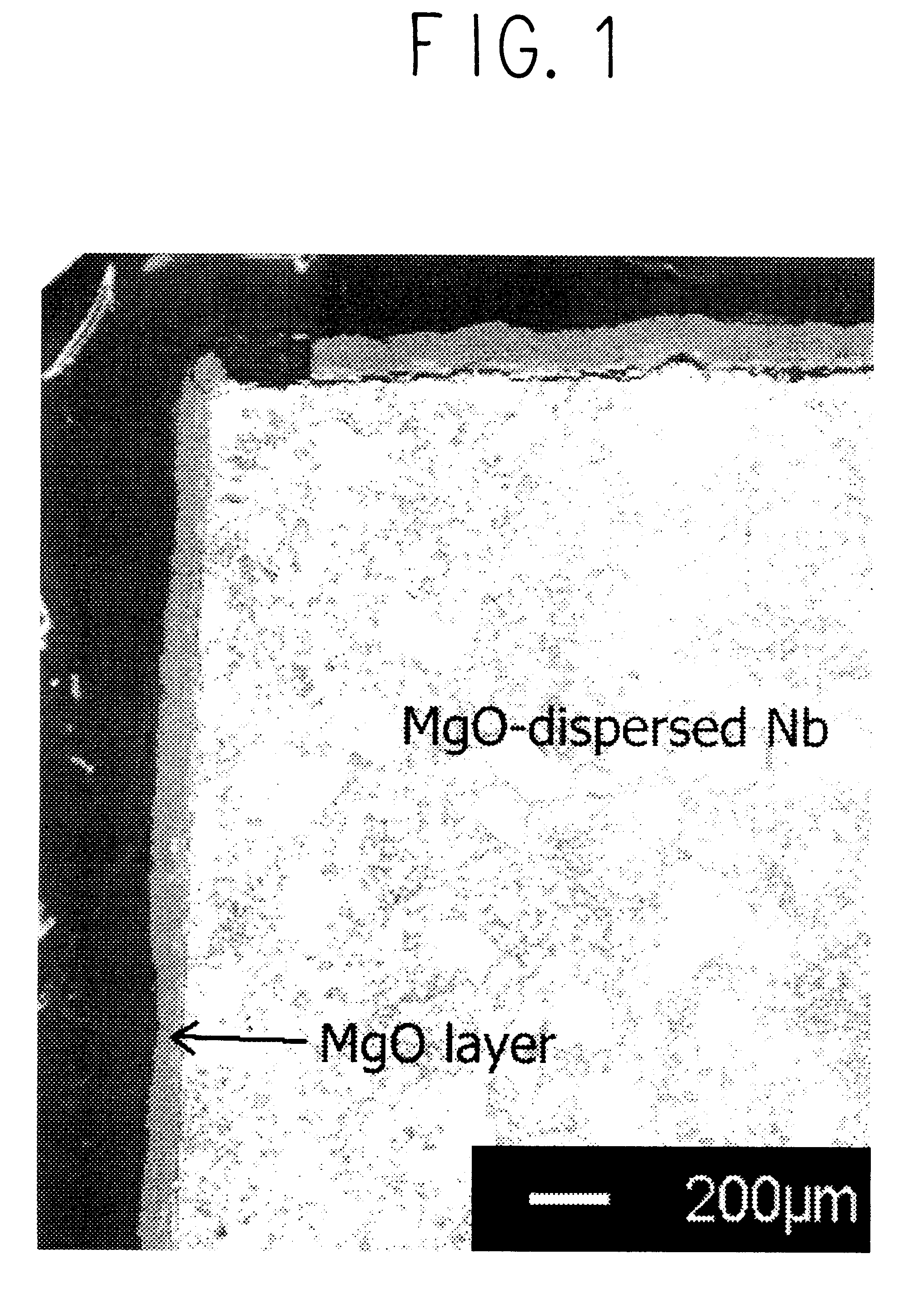 High temperature oxidation resistant alloy materials and method of producing the same