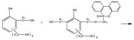 Method for preparing modified composite adhesive