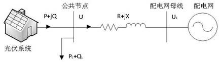 An optimization method for solving photovoltaic access point voltage deviation