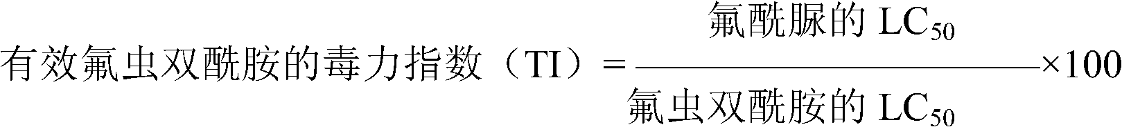 Insecticidal composition containing novaluron and flubendiamide