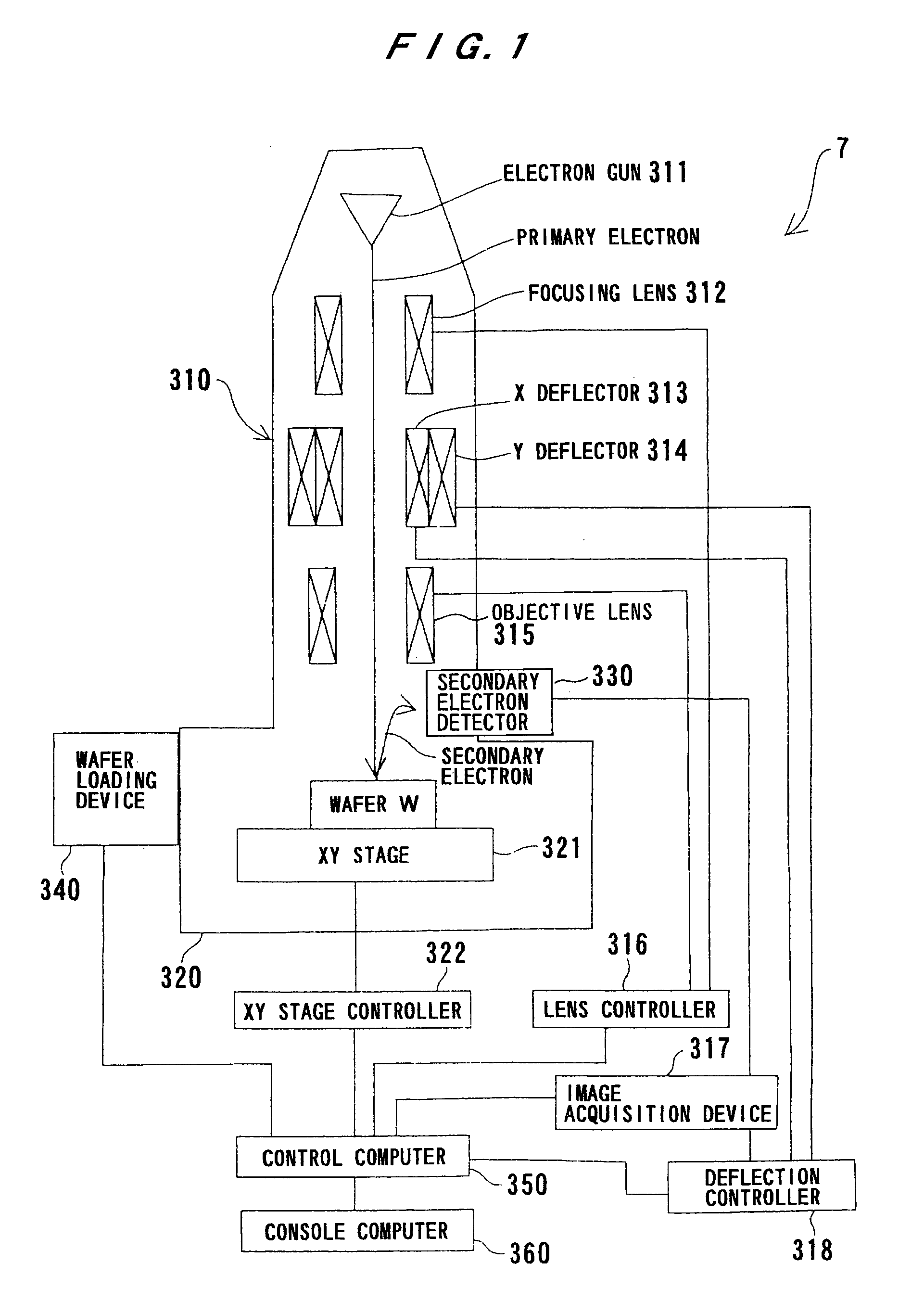 Pattern inspection apparatus and method