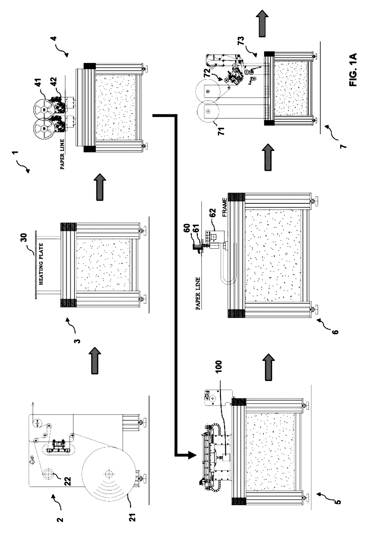 APPARATUS, METHOD AND DEVICE FOR MAKING PRODUCTS INCORPORATING AN RFid