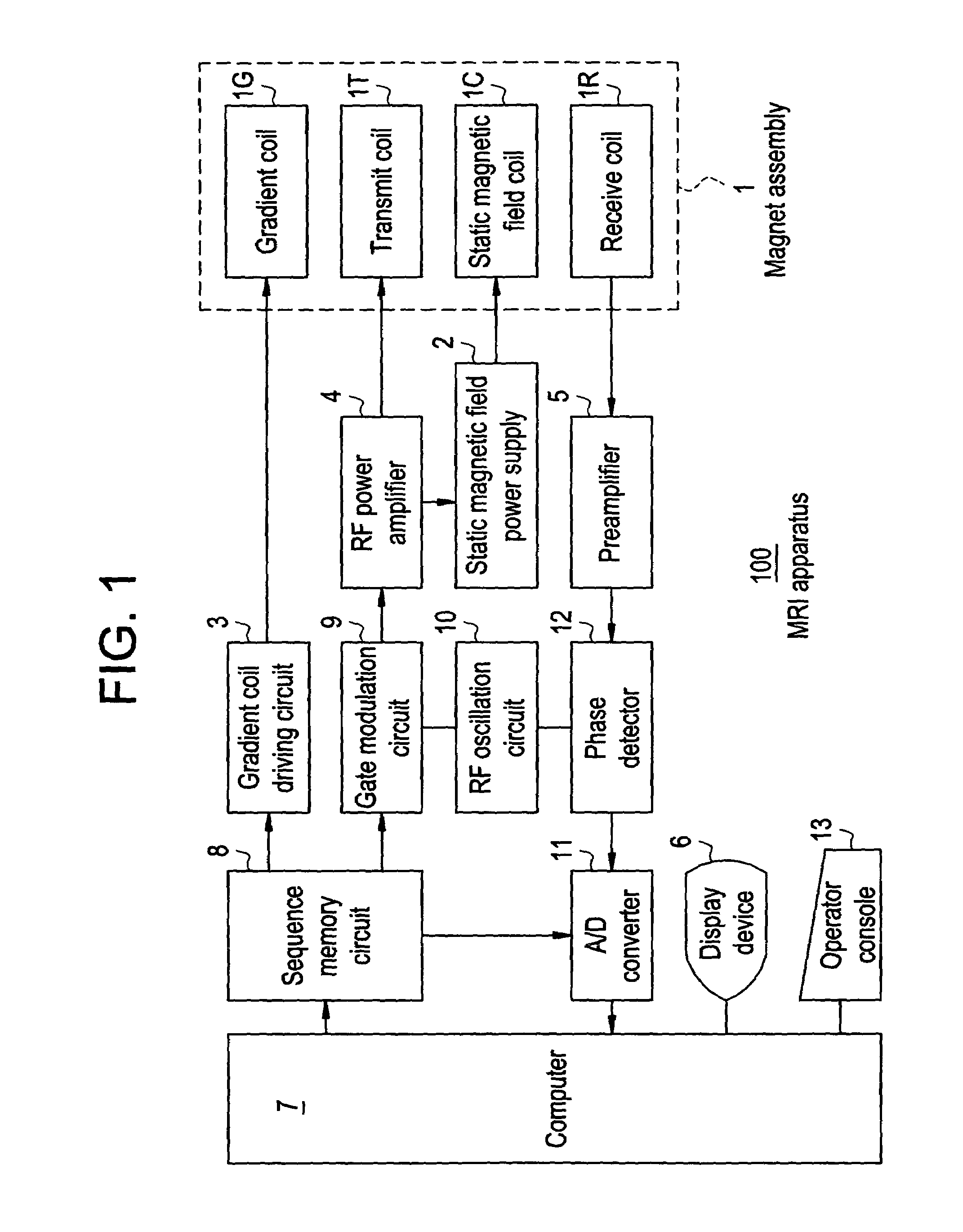 Fiber rendering apparatus