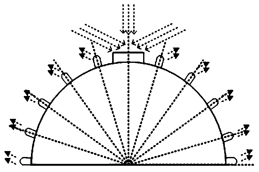 Wireless optical communication neighbor discovery system and method for underwater multi-robot formation