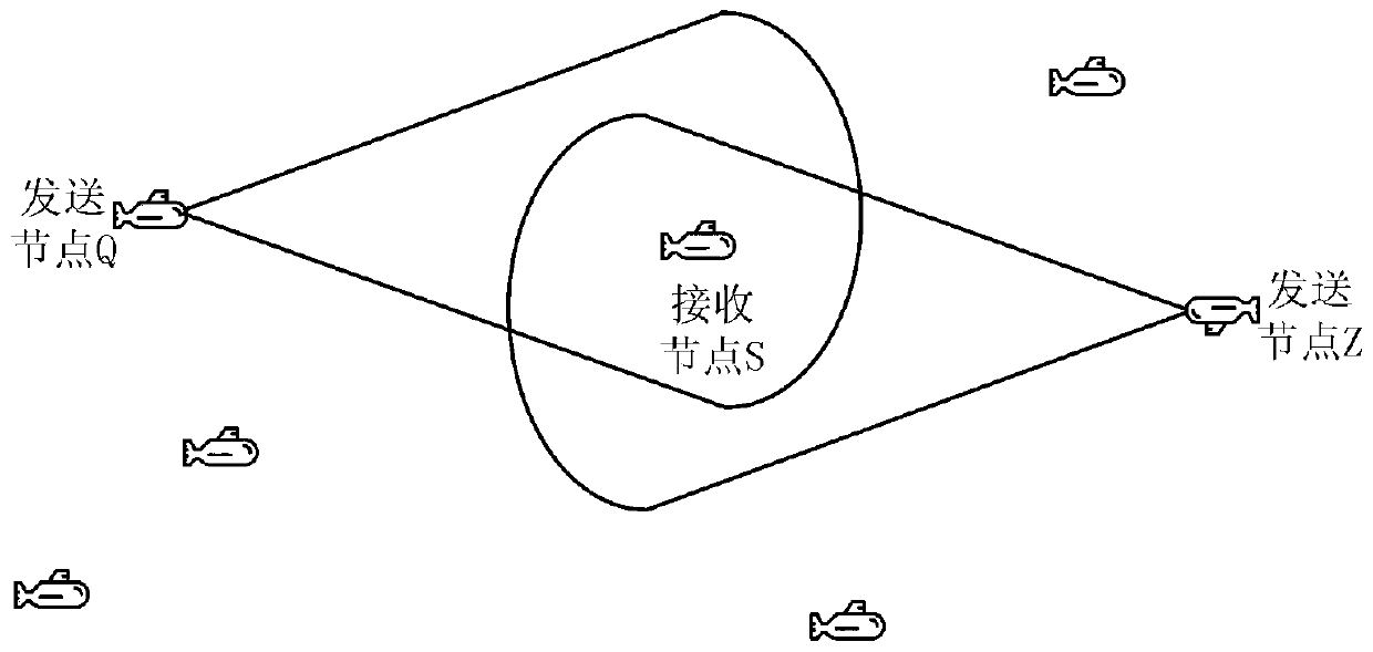 Wireless optical communication neighbor discovery system and method for underwater multi-robot formation