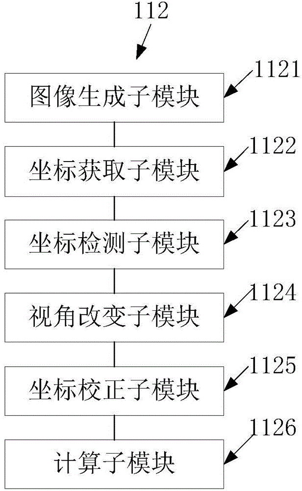 Stereo display device detection system and detection method thereof