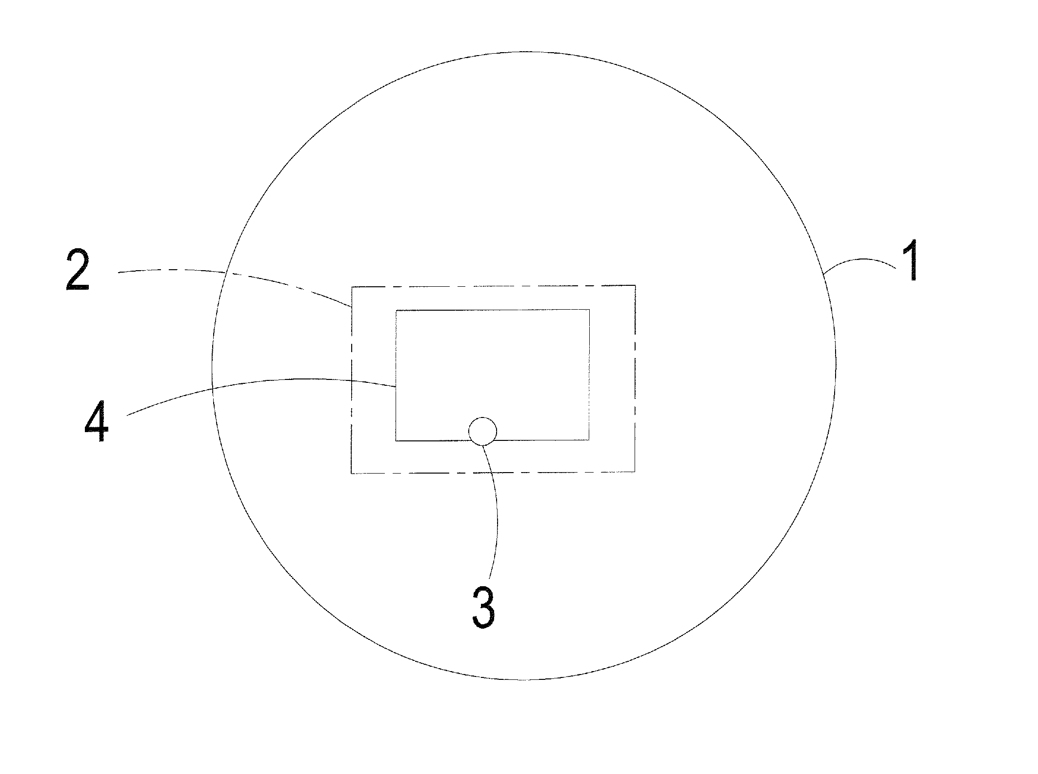 Biological Resonance Chip