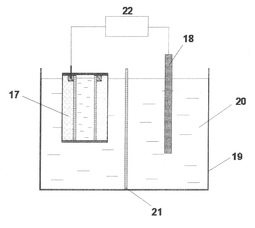 Composite regenerable adsorption carbon material and its regeneration method