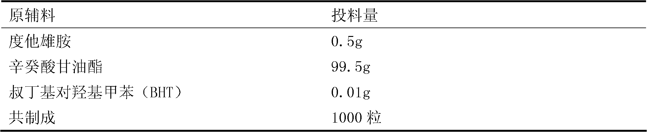 Composite preparation and preparing method thereof