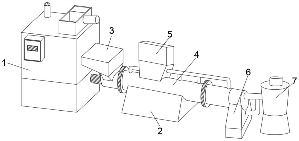 Drying equipment for sludge treatment and using method thereof