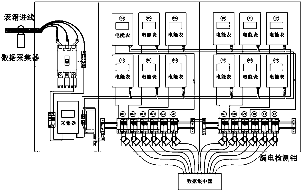 Leakage detecting device for centralized meter box