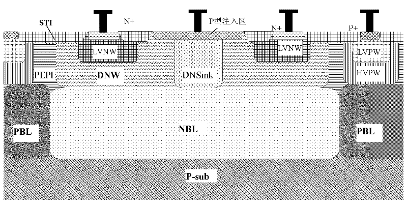 Vertical Zener diode structure and preparation method thereof