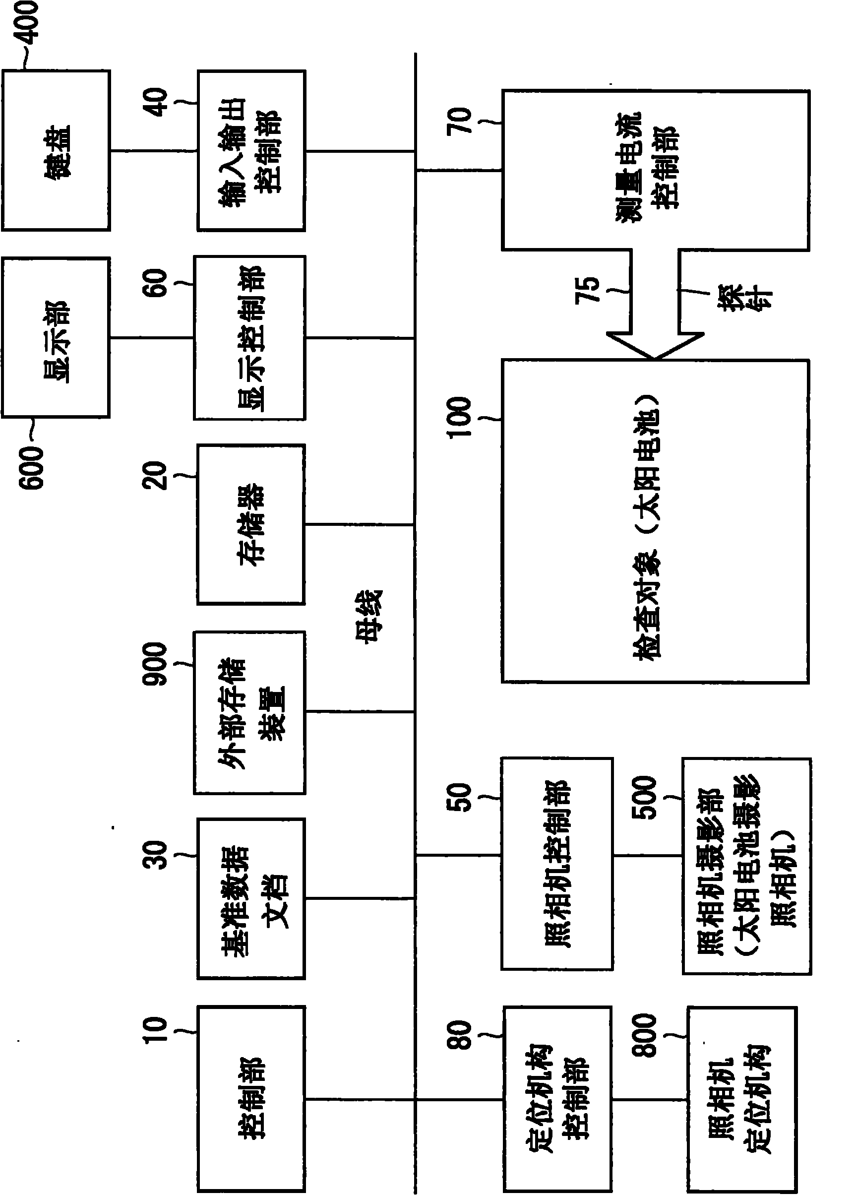 Solar battery inspecting apparatus and method for judging solar battery defect