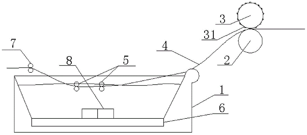 Textile printing and dyeing device