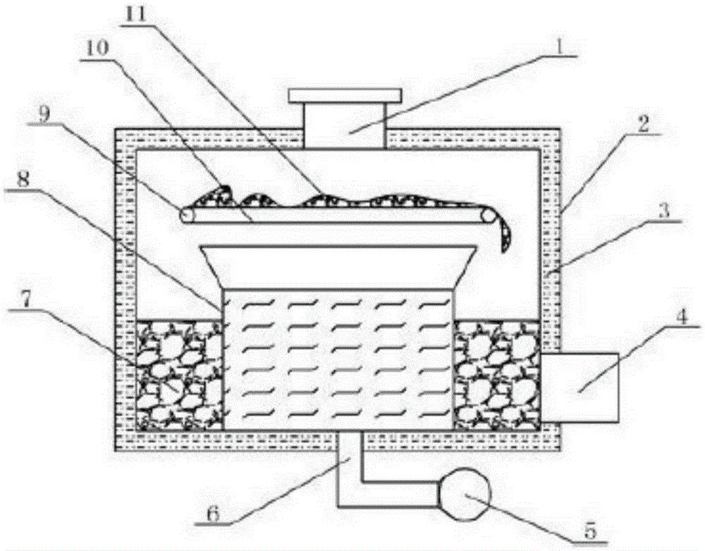 Chemical plant sewage pool decontamination apparatus