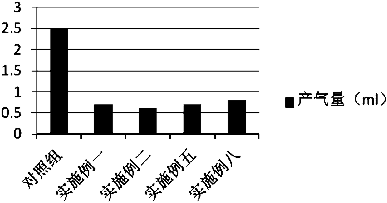 Alkaline zinc-manganese dioxide cell