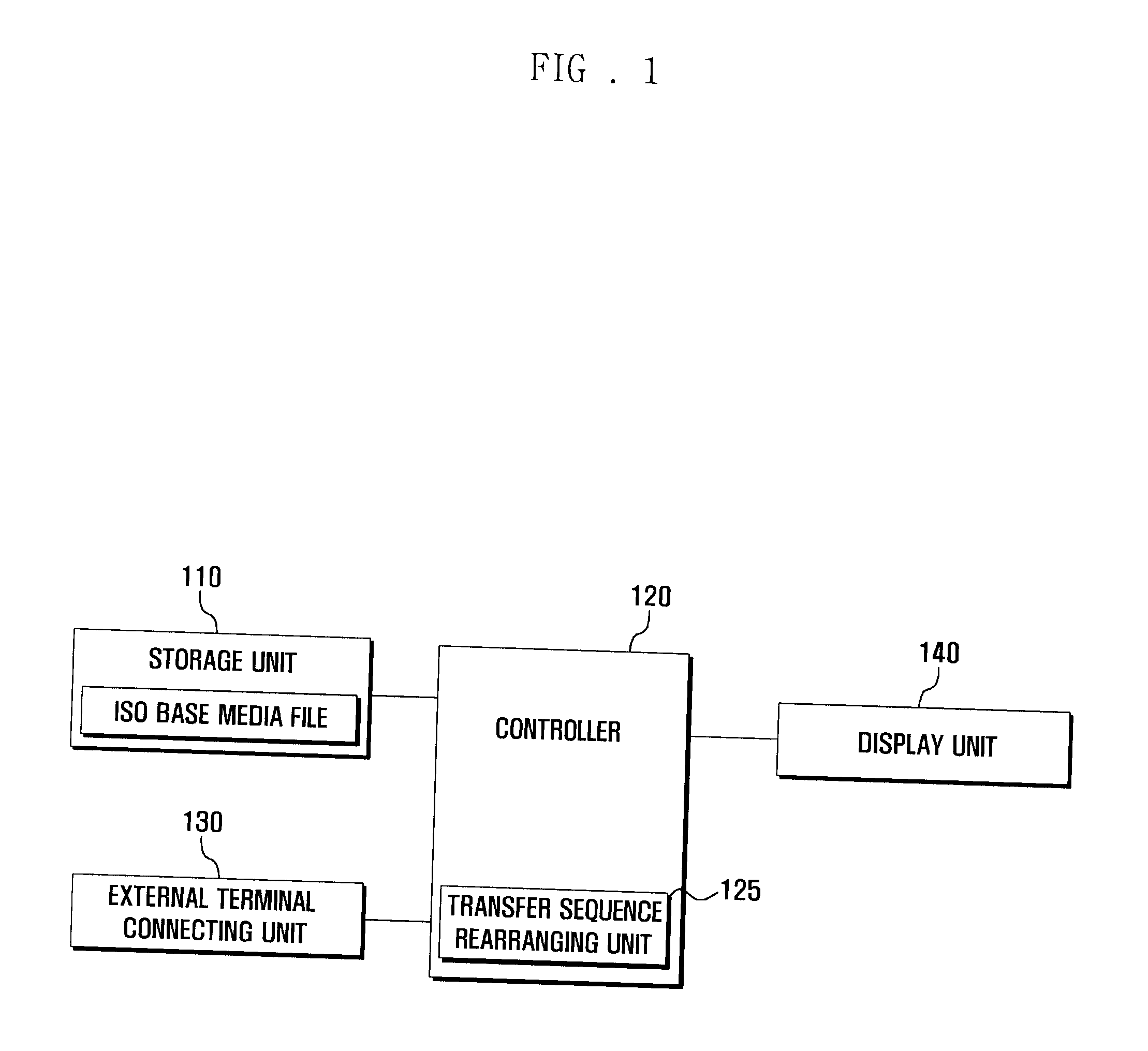 File transfer method and terminal adapted thereto