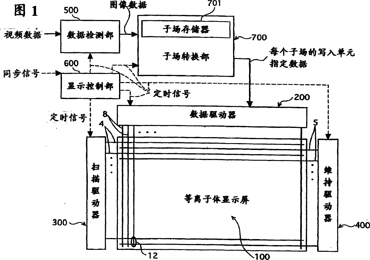 Image display device and its driving method