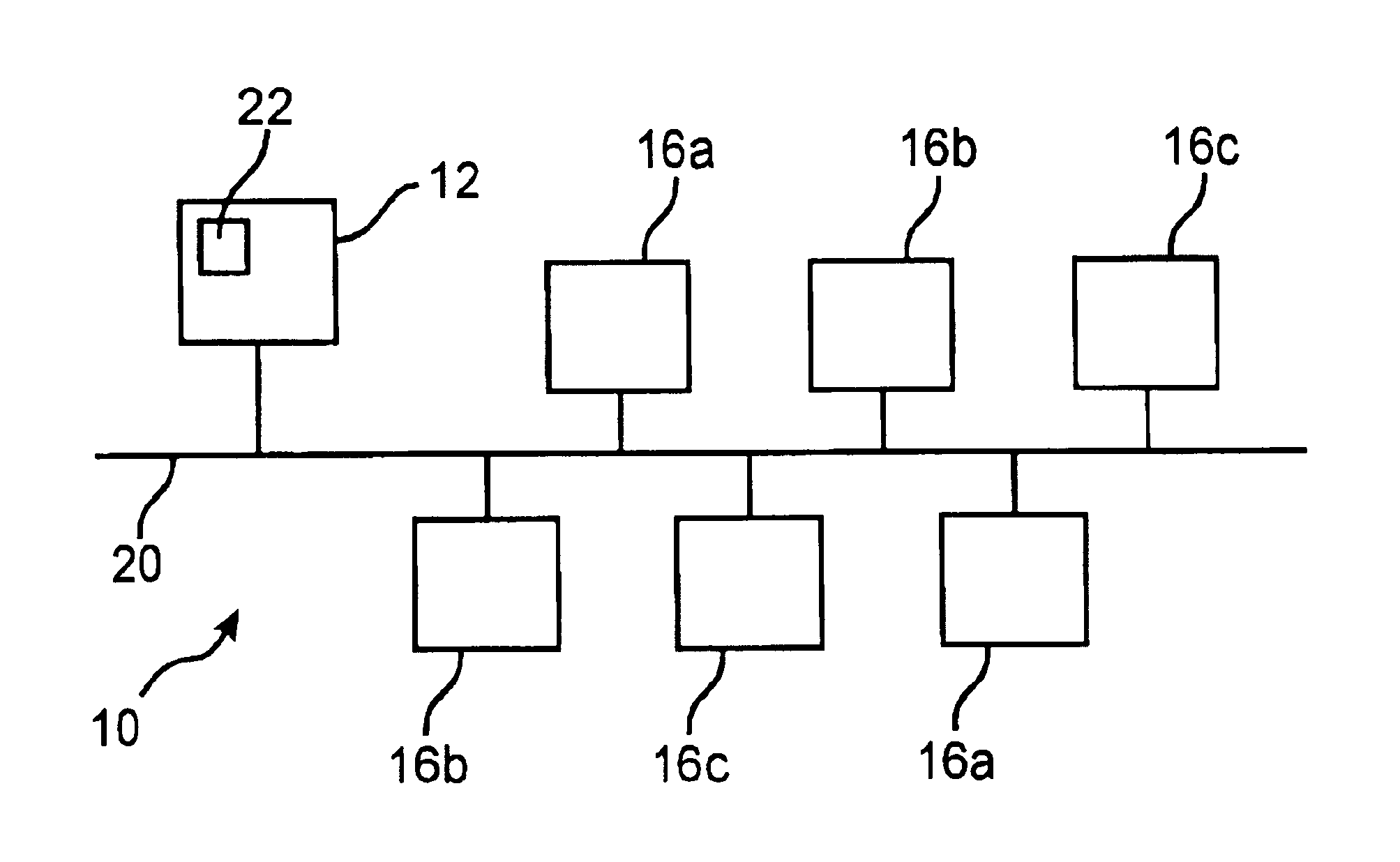 Hybrid change of state protocol for CANOpen networks