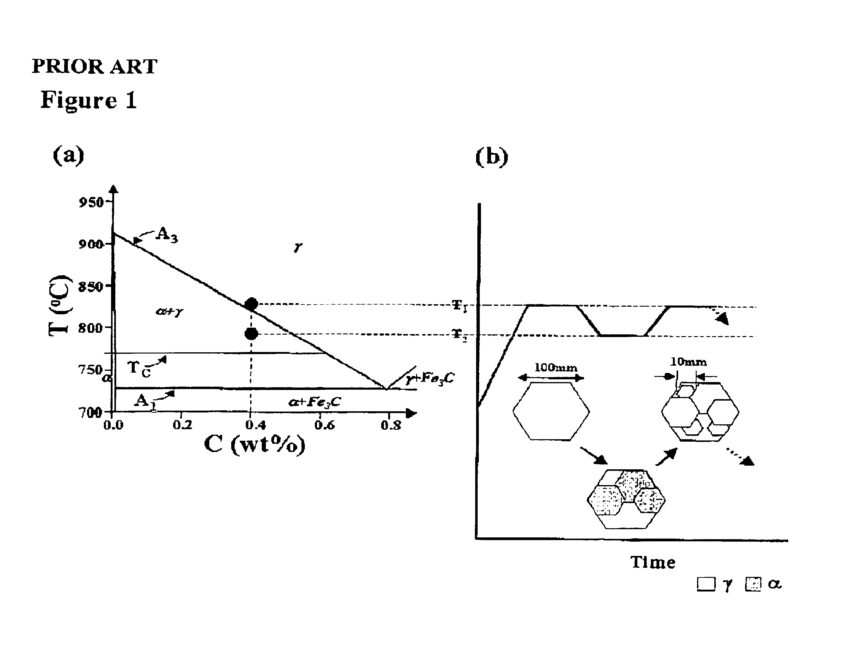 Grain refinement of alloys using magnetic field processing