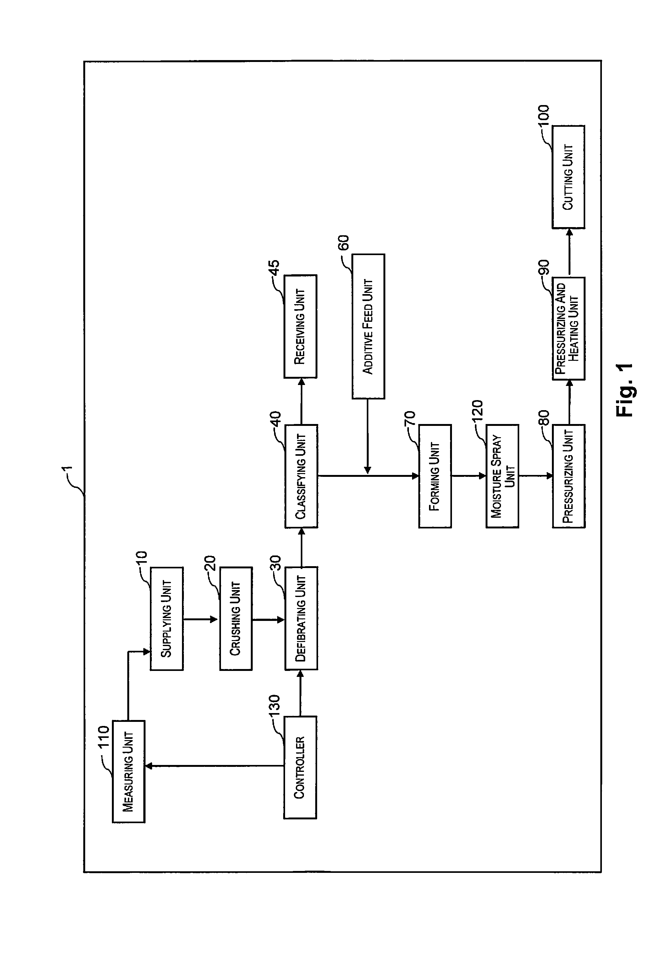 Sheet manufacturing apparatus