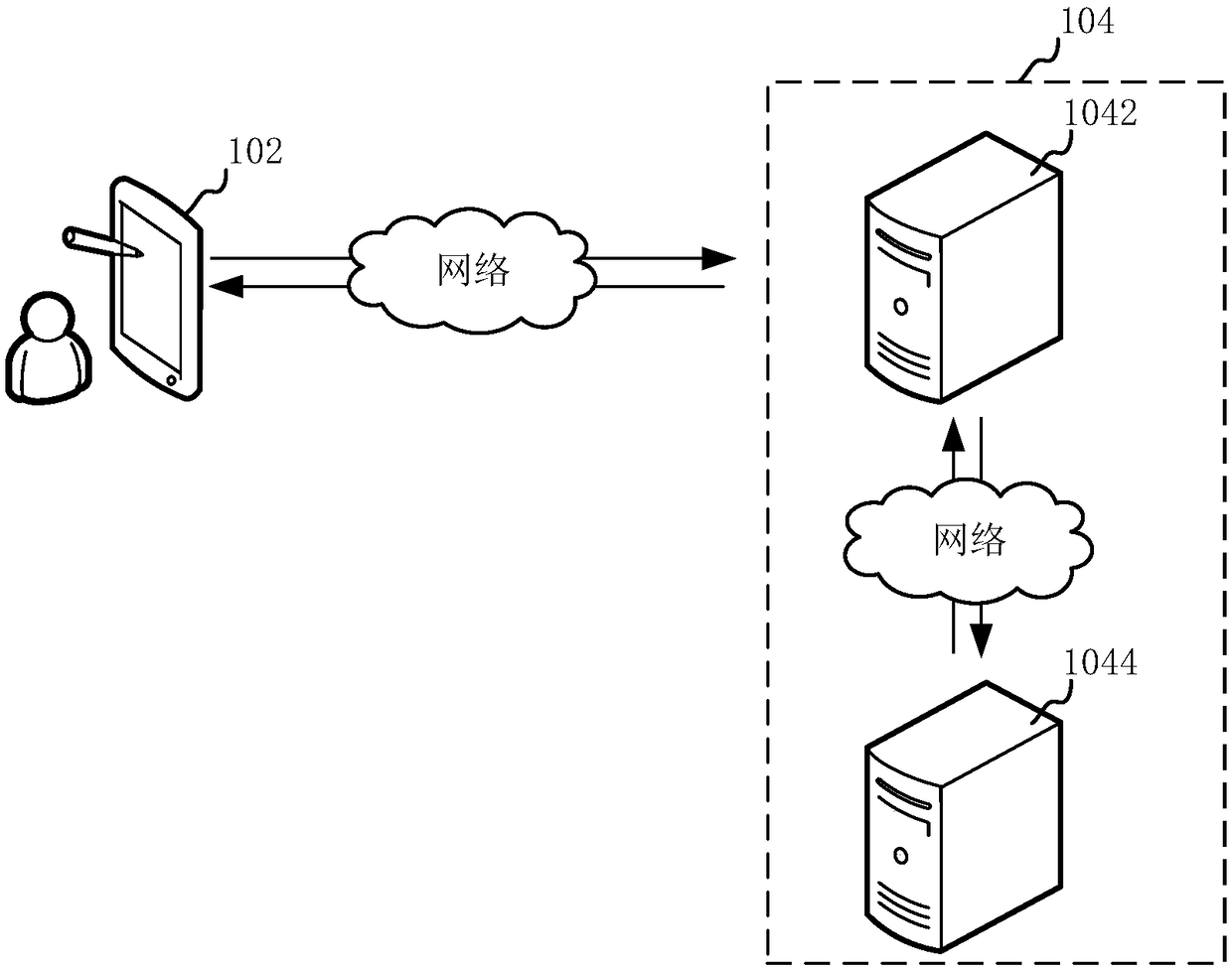 Underwriting request processing method and apparatus, computer device and storage medium