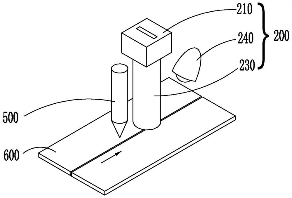 A Gapless Weld Seam Recognition Method and System Based on a Line Scan Camera