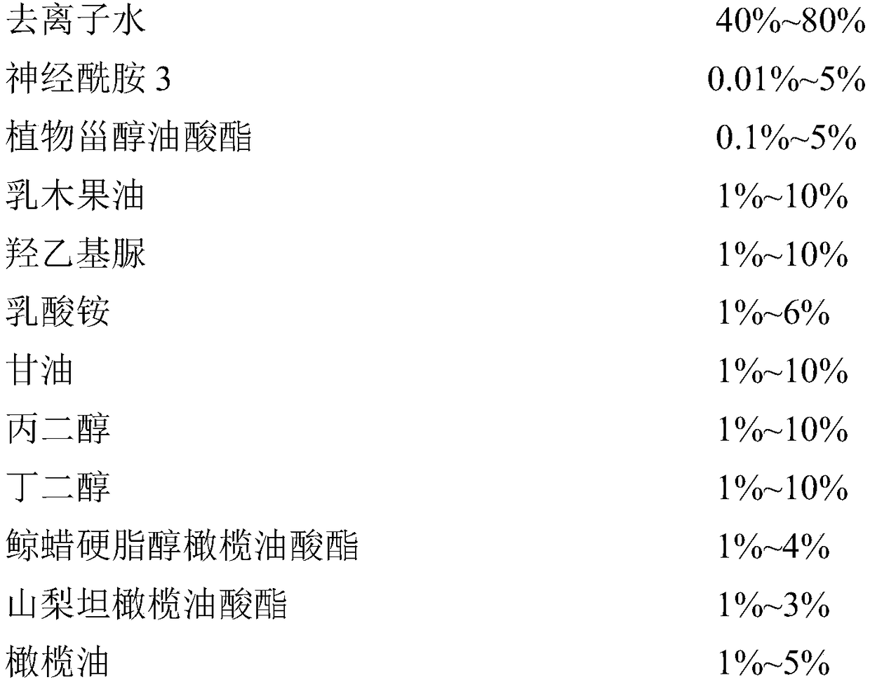 Moisturizing repair composition containing ceramide and phytosterol and preparation method thereof