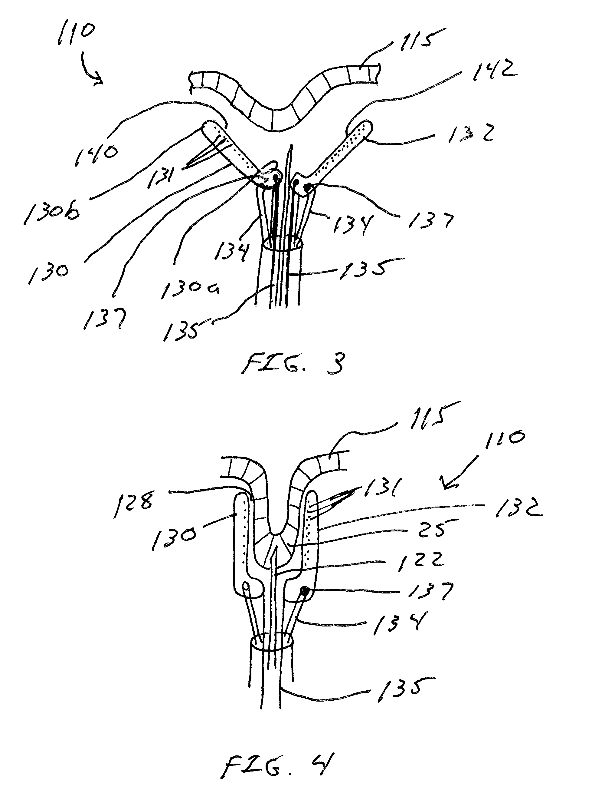 Safe tissue puncture device