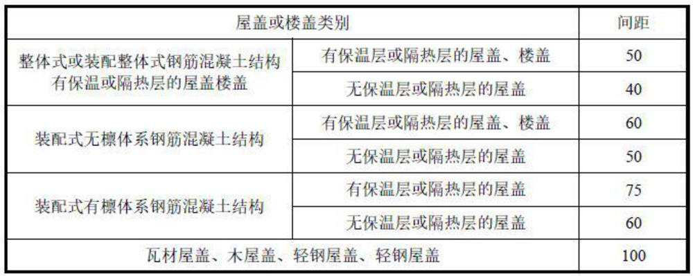 Assembly type prefabricated wall construction method