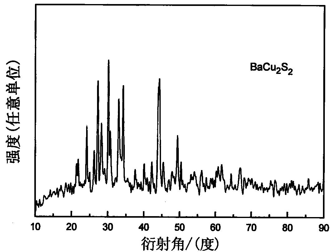 Nano copper sulphide/barium sulphide-containing isolated membrane and preparation method thereof