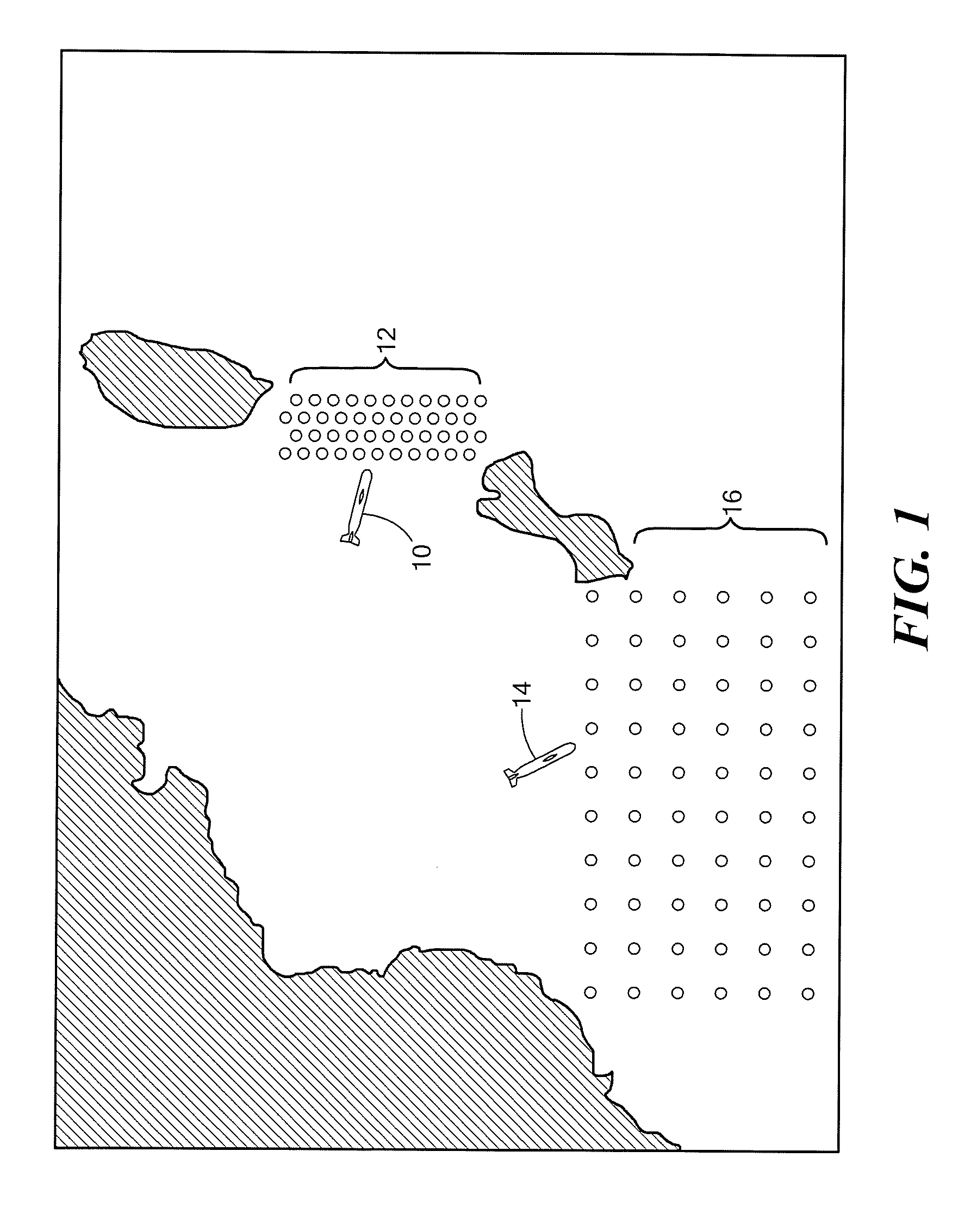 Autonomous sonar system and method