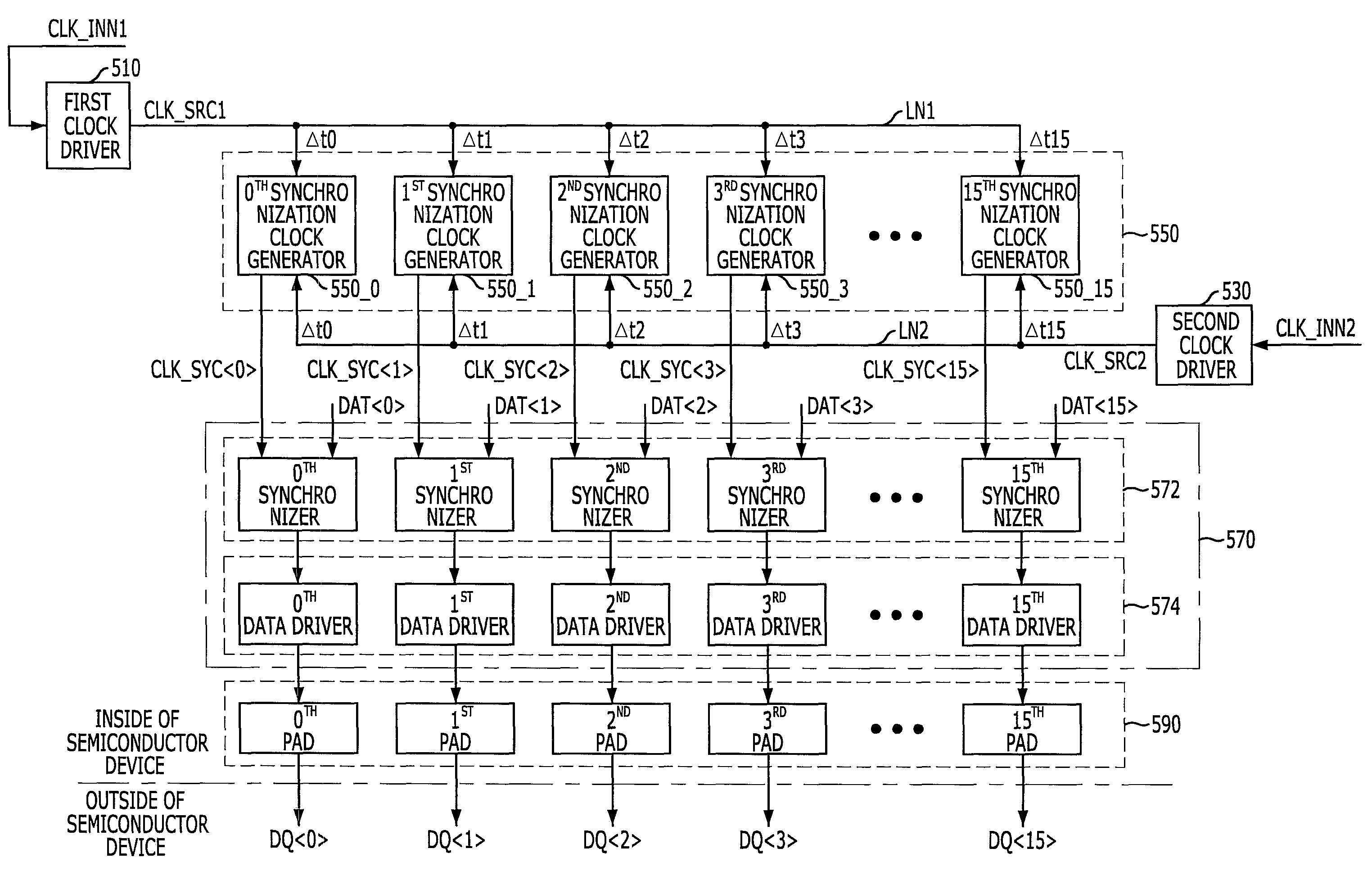 Semiconductor device and driving method thereof