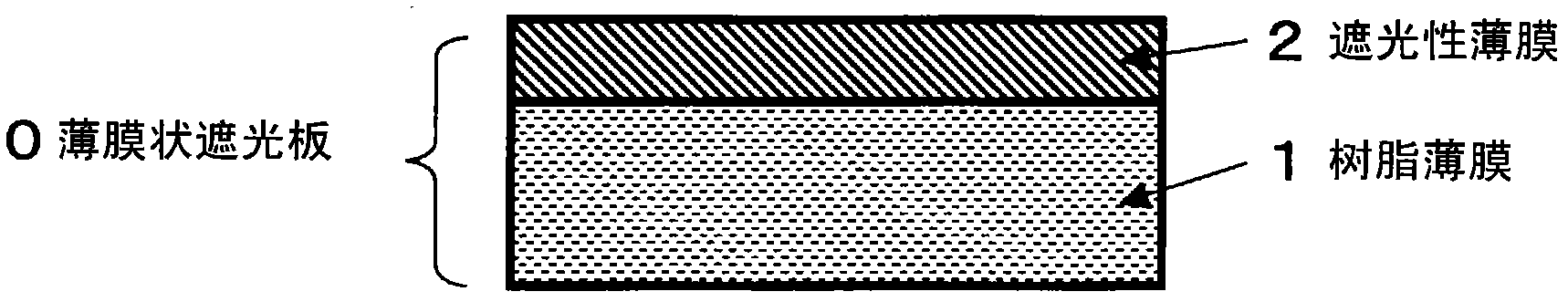 Film-like light shielding plate and stop, light amount adjusting stop device or shutter using the film-like light shielding plate