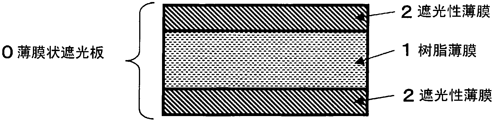 Film-like light shielding plate and stop, light amount adjusting stop device or shutter using the film-like light shielding plate