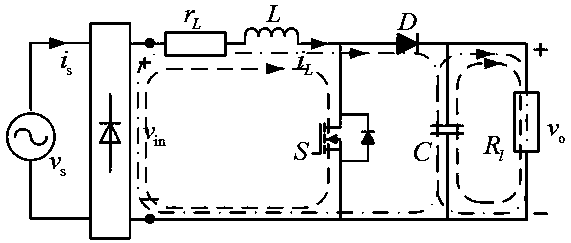 Power factor correction control system