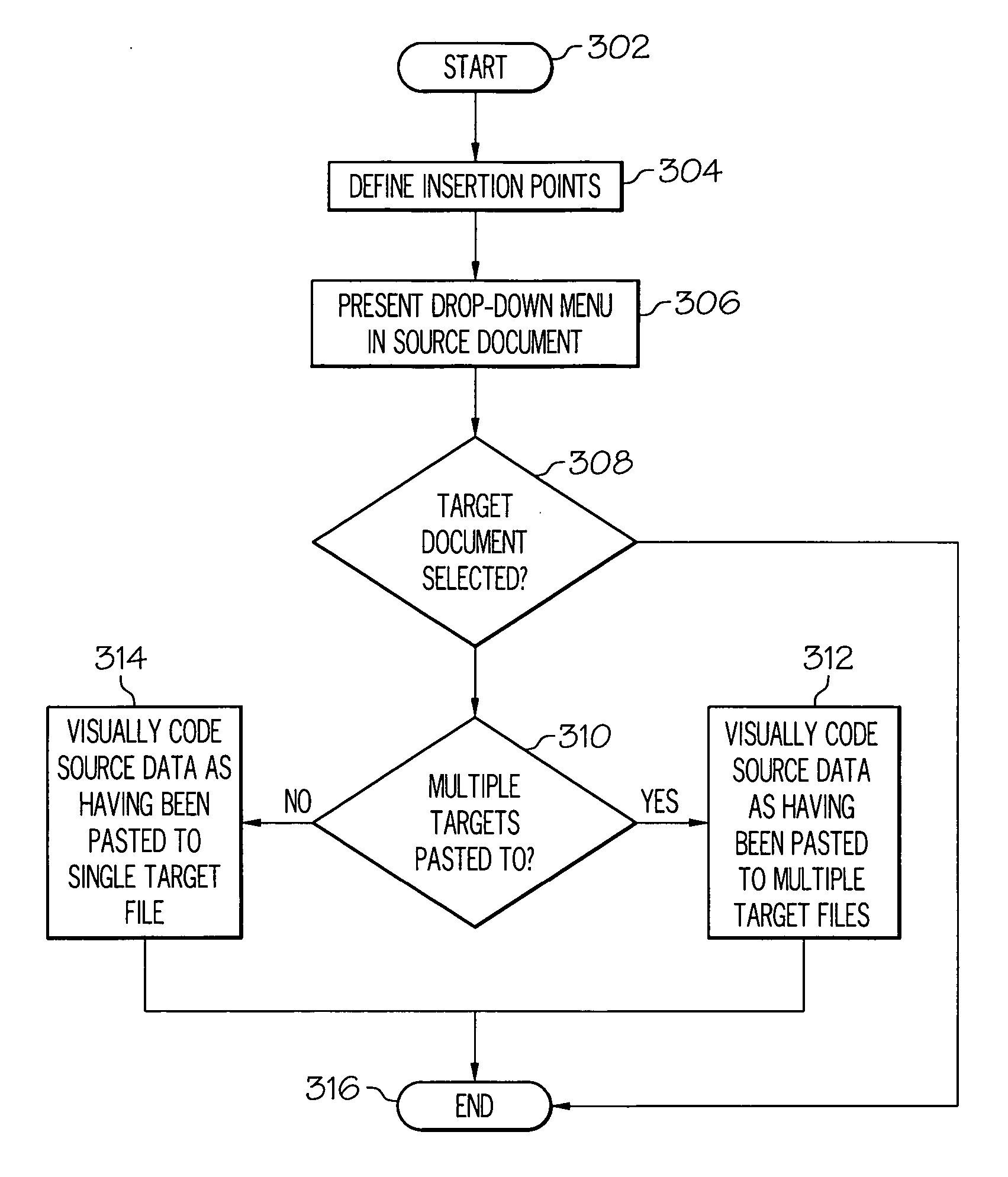 Moving data to multiple target files