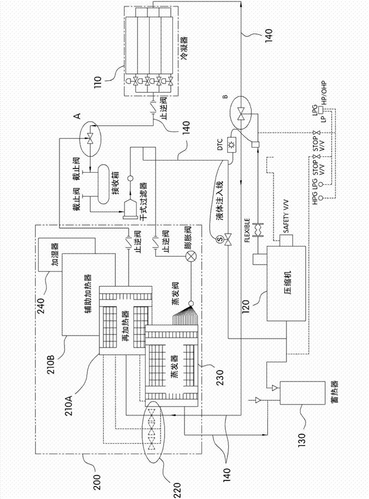 Air conditioning device for precisely controlling high-efficiency thermo-hygrostat of a clean room by using waste heat