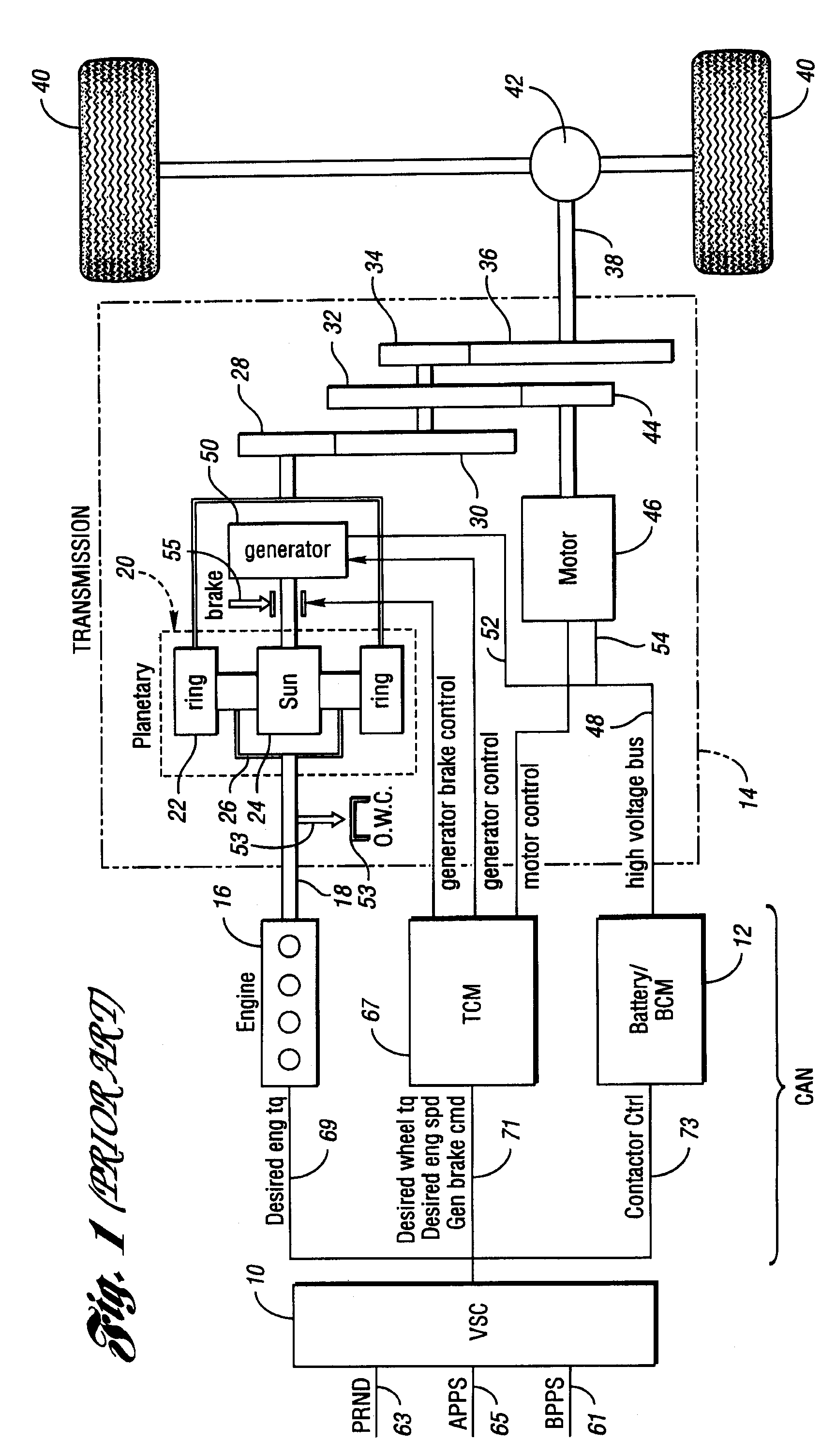 Electric hybrid powertrain system