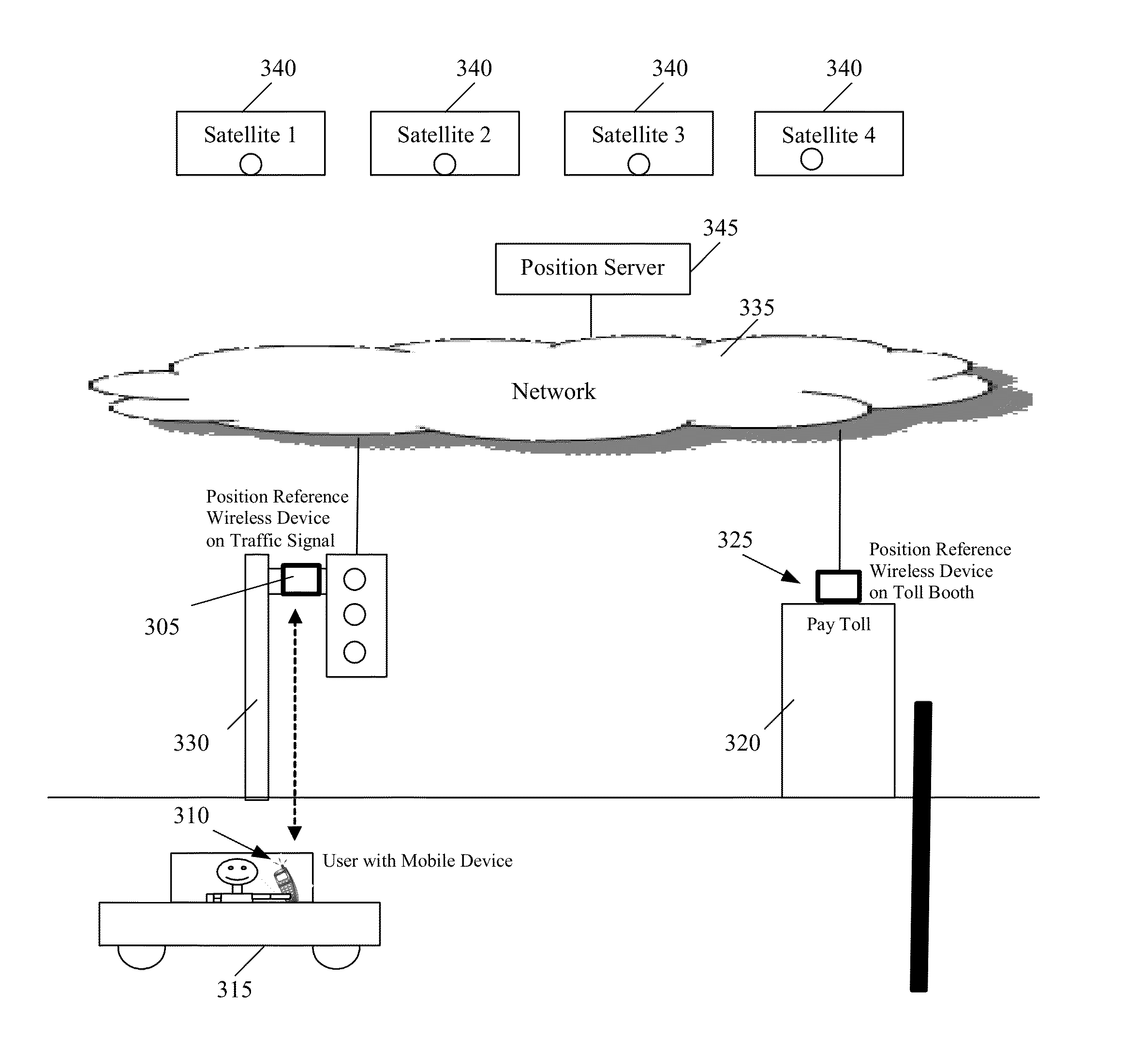 Distributed method and system for calibrating the position of a mobile device