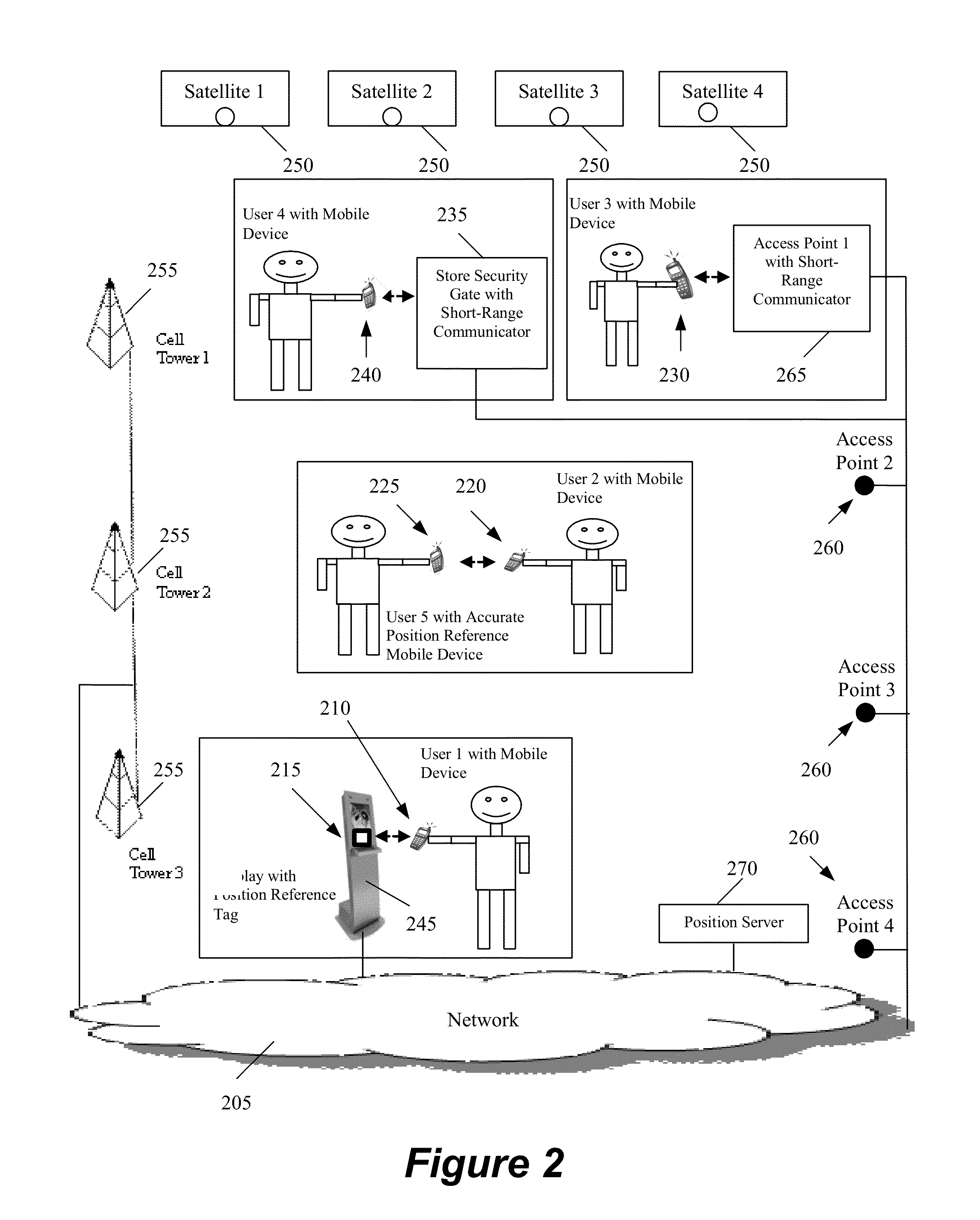 Distributed method and system for calibrating the position of a mobile device