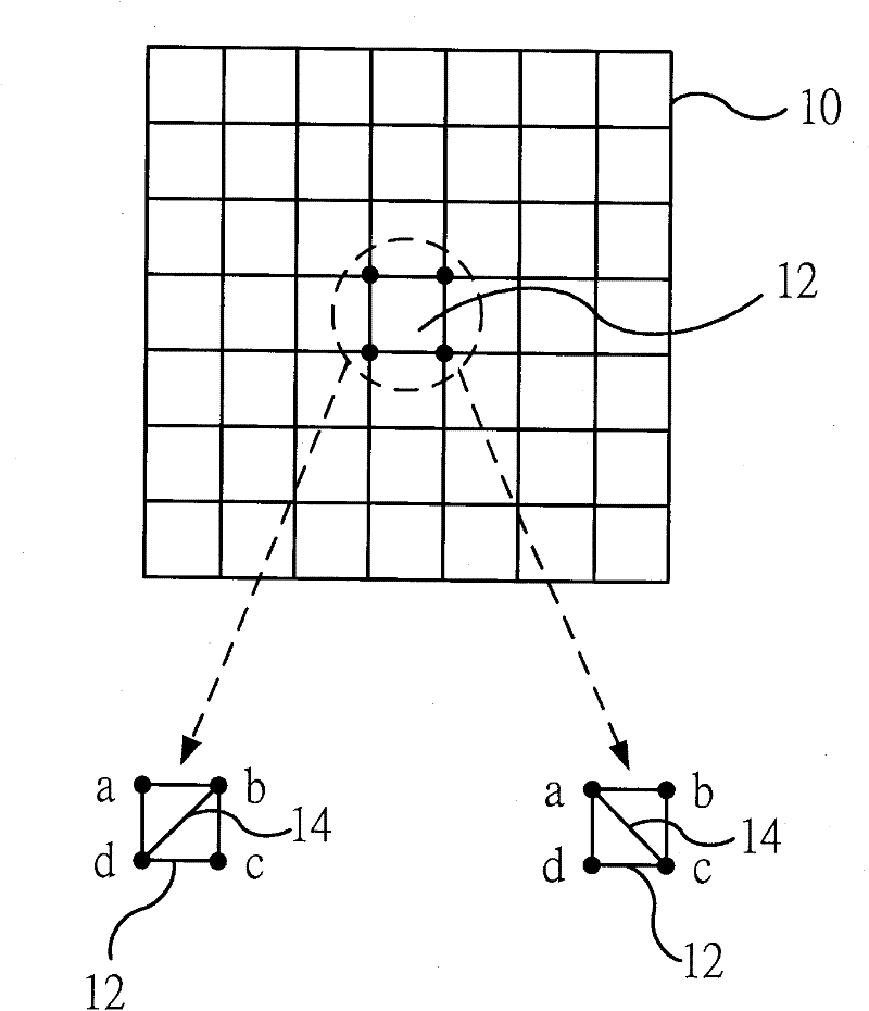 Image processing method for enhancing image border resolution