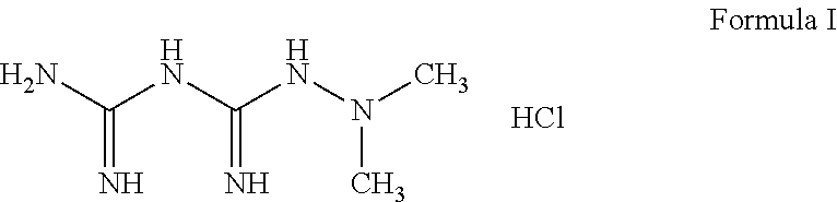 Metformin derivatives for treating diabetes and diabetes complications