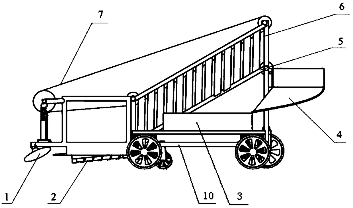 Self-propelled cabbage harvester