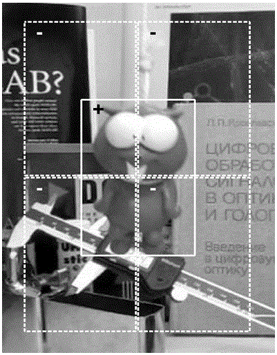 Method of realizing video target tracking by adopting two-layer cascading Boosting classification algorithm