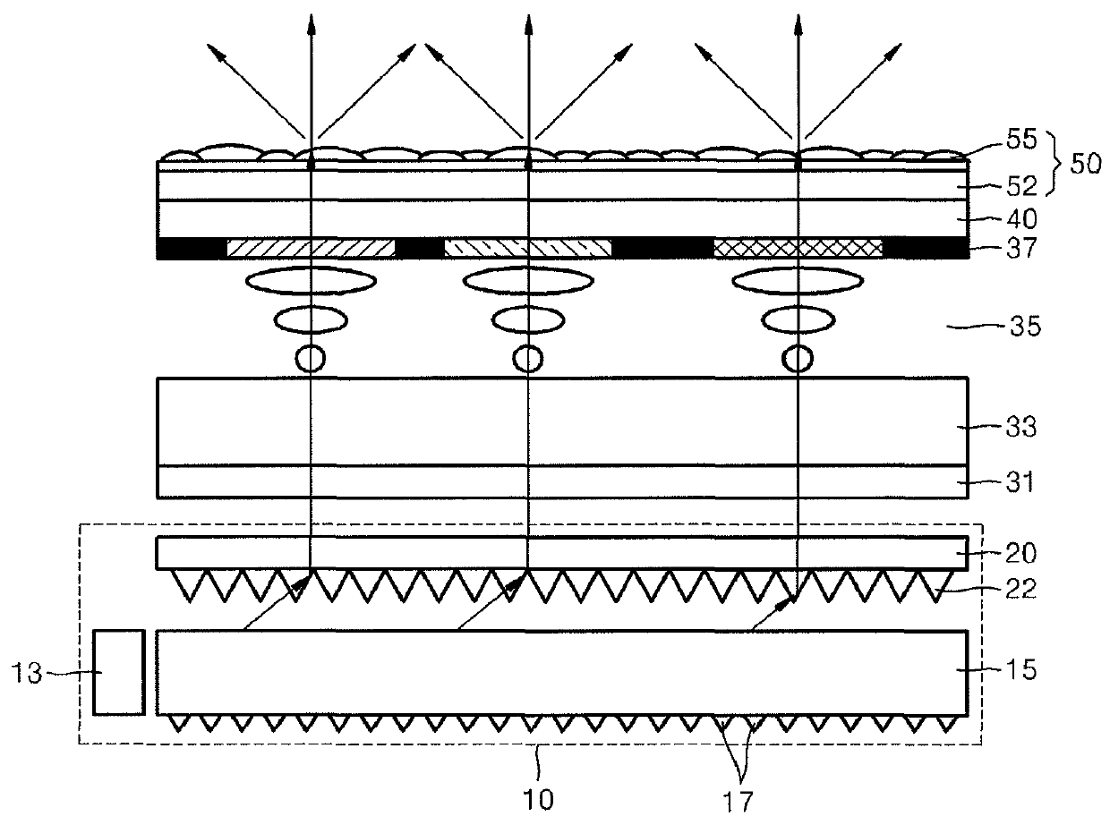 Collimating light guide plate, diffusing unit, and display apparatus employing the same