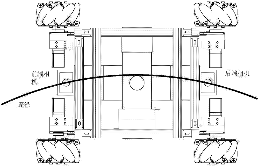 Double-vision tracking device and method used for omni-directional movement robot