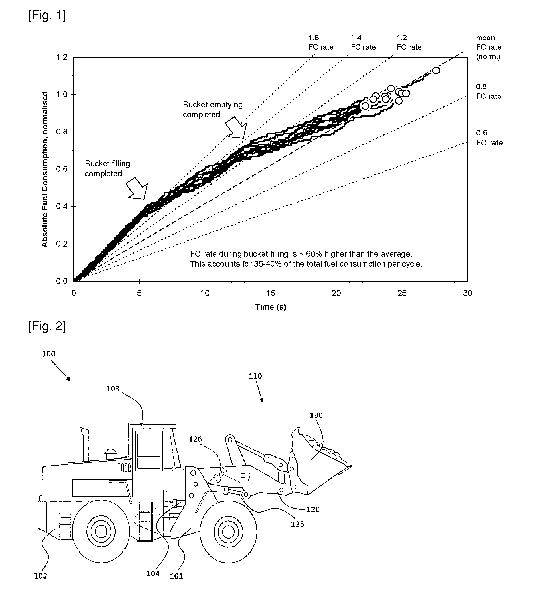 Method for controlling a working machine