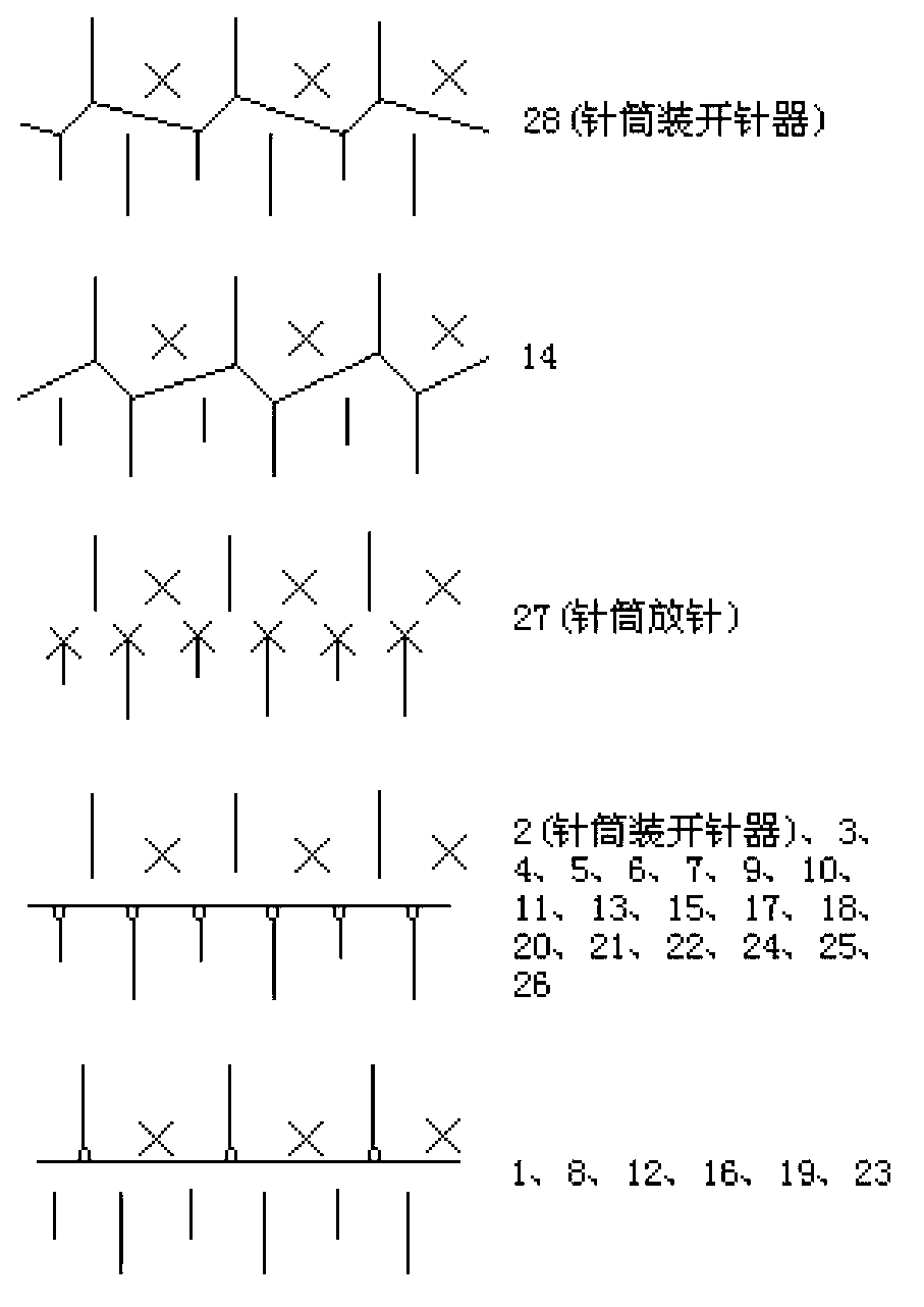 High-wet-permeability and high-air-permeability Alsace knitted fabric and preparation method thereof